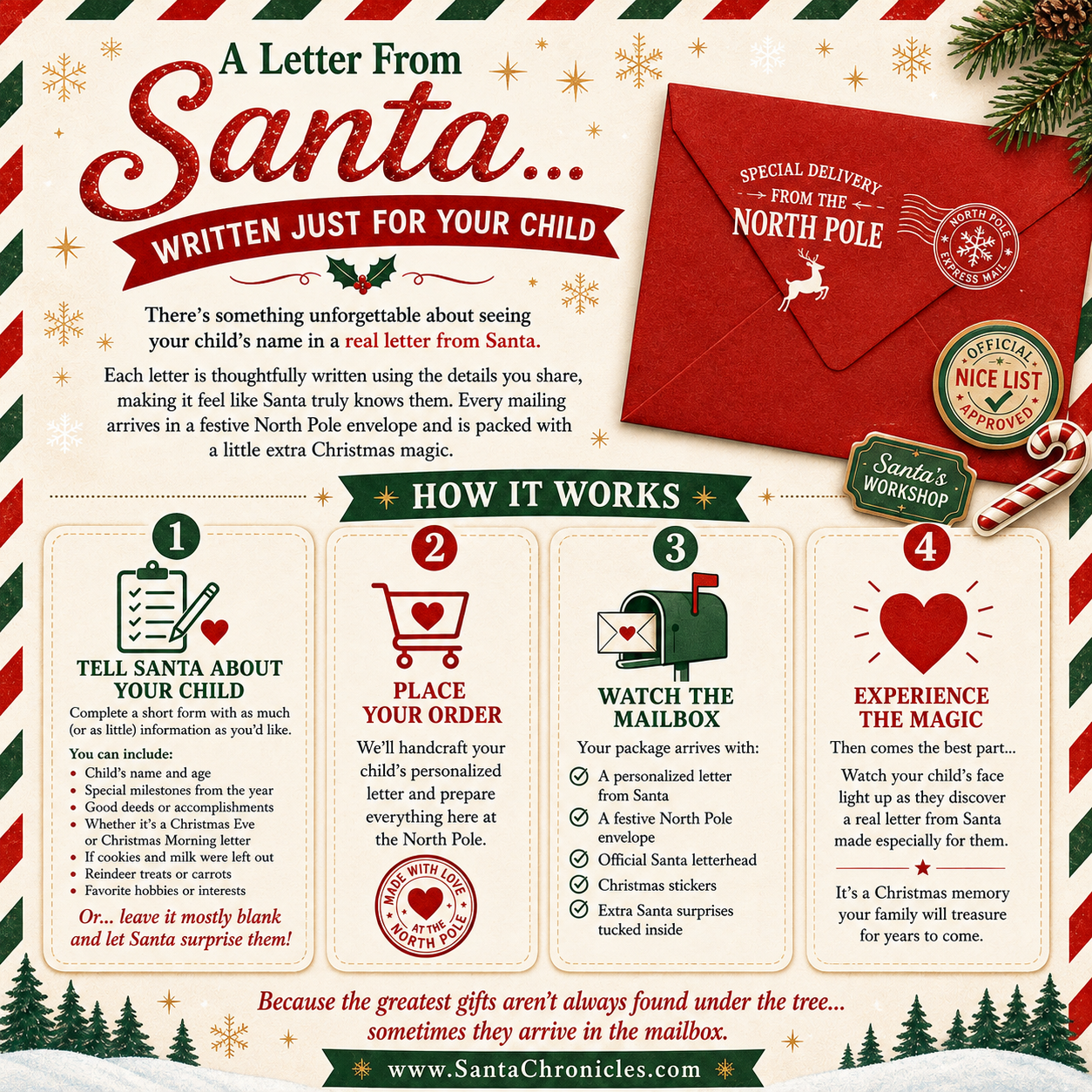 A Letter From Santa, Written Just for Your Child - Free Shipping